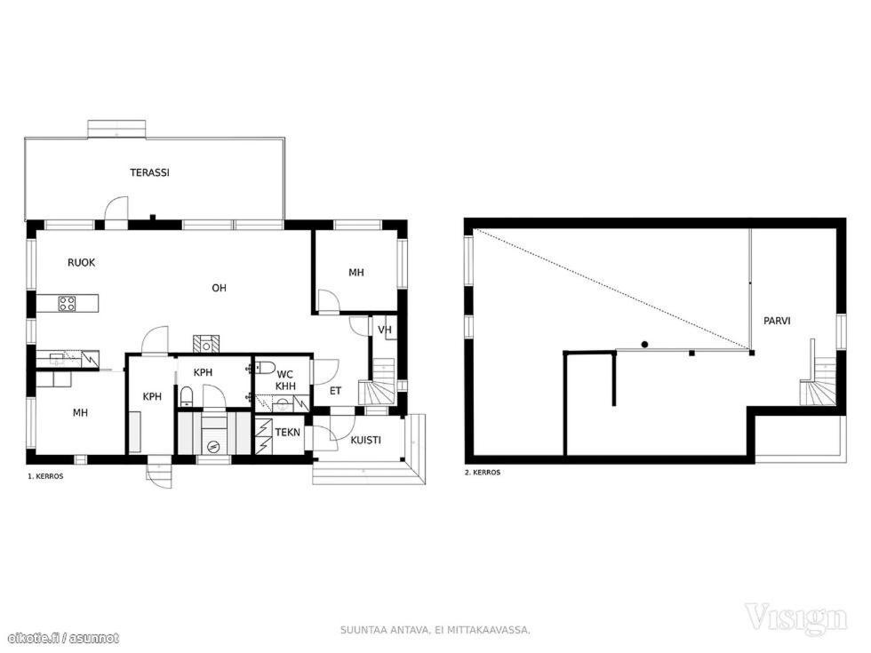Raanakka House - Premium At Levi